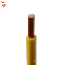 Retail online shopping insulated copper wire for building